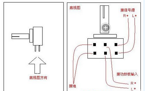 bourns电位器接法示例图bozwh.com