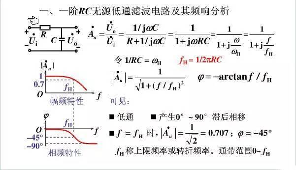 松下可调电阻的用途